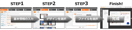 電子ブック作成
